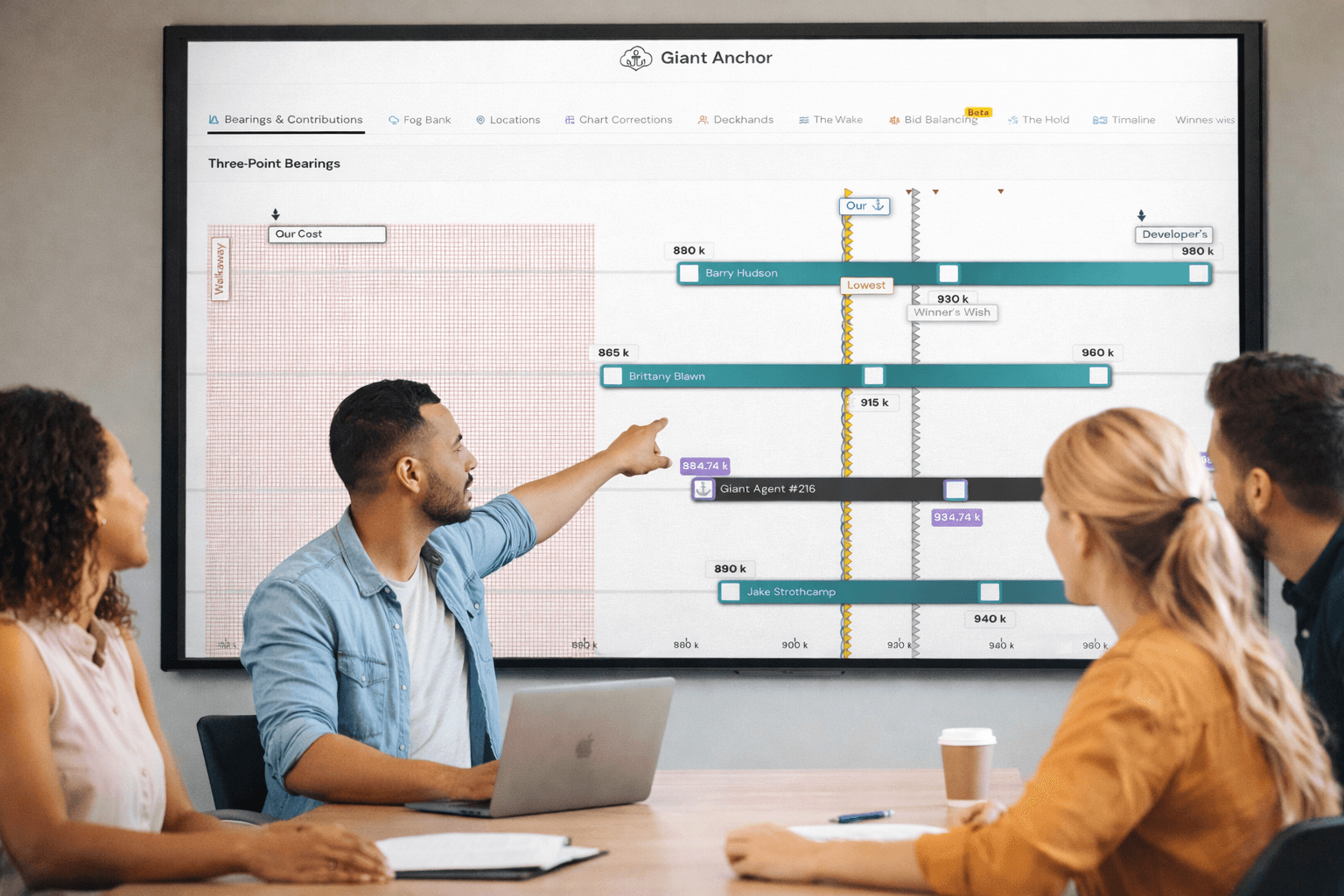 Giant Anchor pricing interface