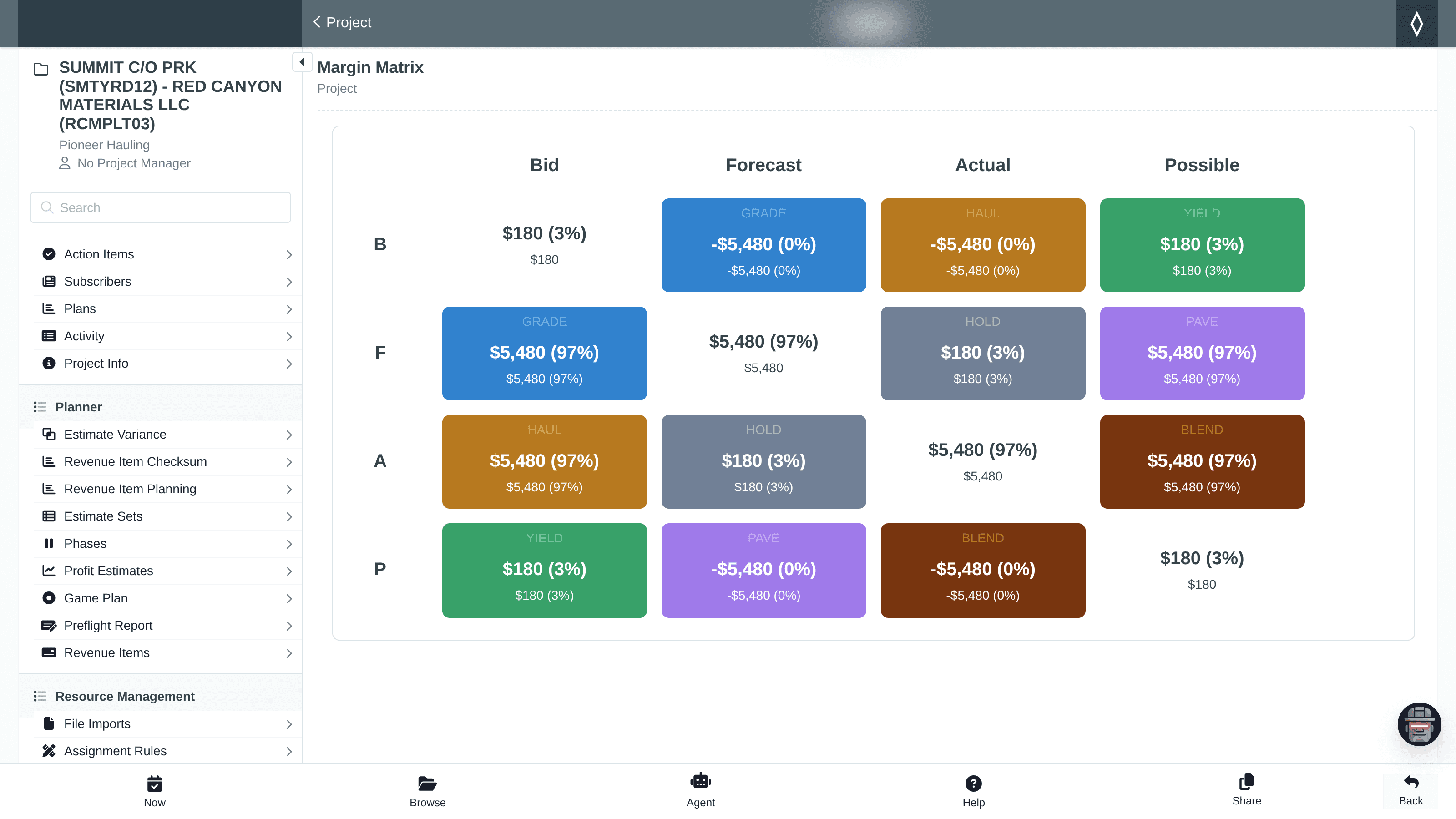 XBE pricing and margin management screen